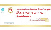 معرفی دانشجویان برگزیده دانشگاه تهران در بخش «معارفی» و رشته‌های حفظ از بخش «آوایی» سی و ششمین مسابقات قرآن و عترت (ع) دانشجویان
